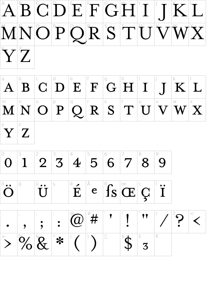 Mrs Eaves Small Caps Font FontYukle